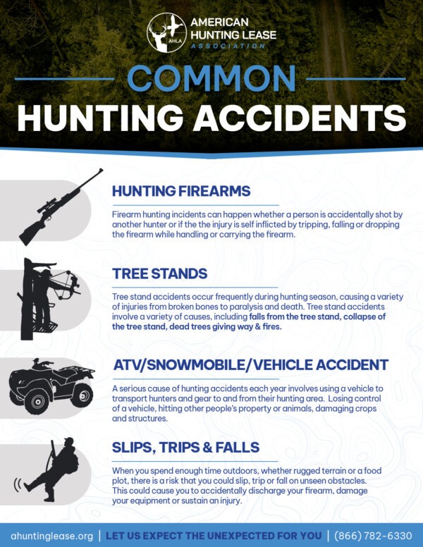 Common Hunting Accidents | The AHLA Blog